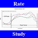 Rate Study